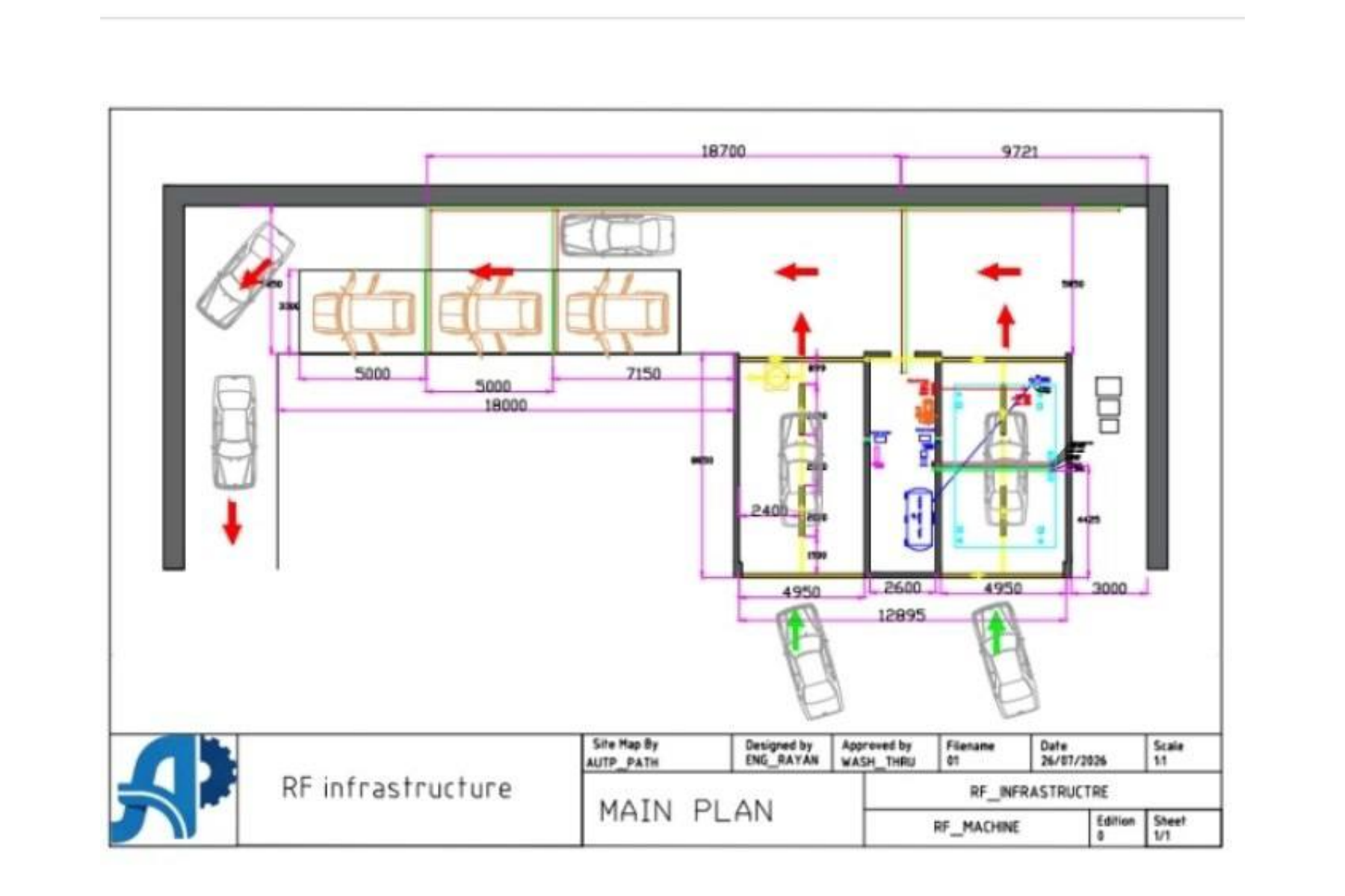 AutoPath — مخطط RF Infrastructure