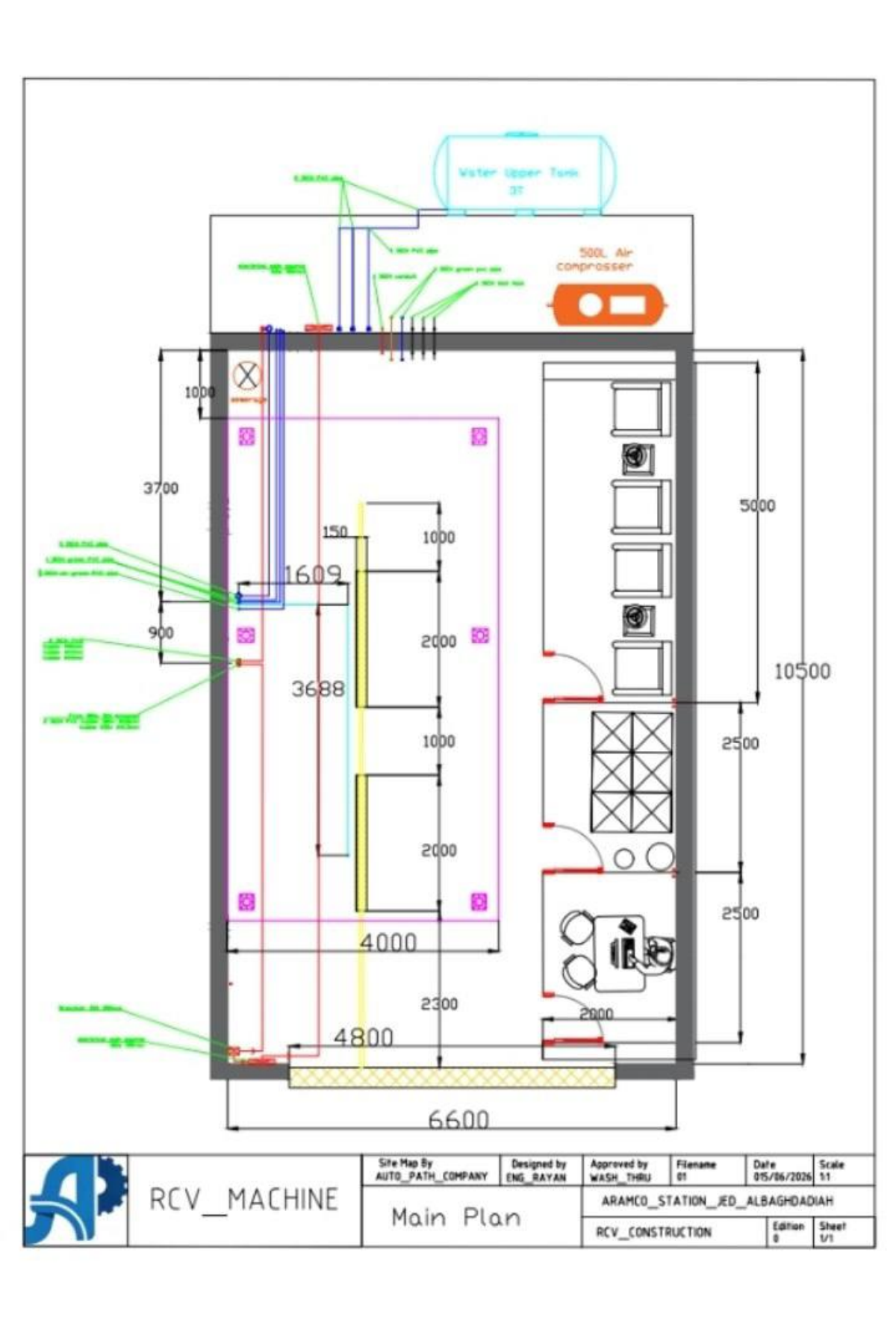 AutoPath — مخطط RCV Machine